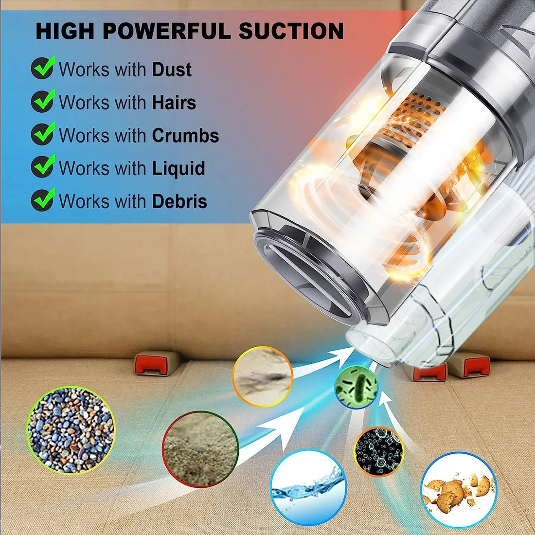 6000PA Powerful Car Vacuum Cleaner, Handheld Vacuum Cordless, 120W Mini Hand Held Vacuum, Rechargeable 3 in 1 Rechargeable Hand Held Vacuum with Strong Suction for Home, Pet Hair,Car