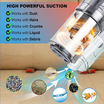 6000PA Powerful Car Vacuum Cleaner, Handheld Vacuum Cordless, 120W Mini Hand Held Vacuum, Rechargeable 3 in 1 Rechargeable Hand Held Vacuum with Strong Suction for Home, Pet Hair,Car